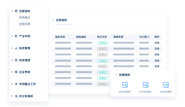 產品介紹