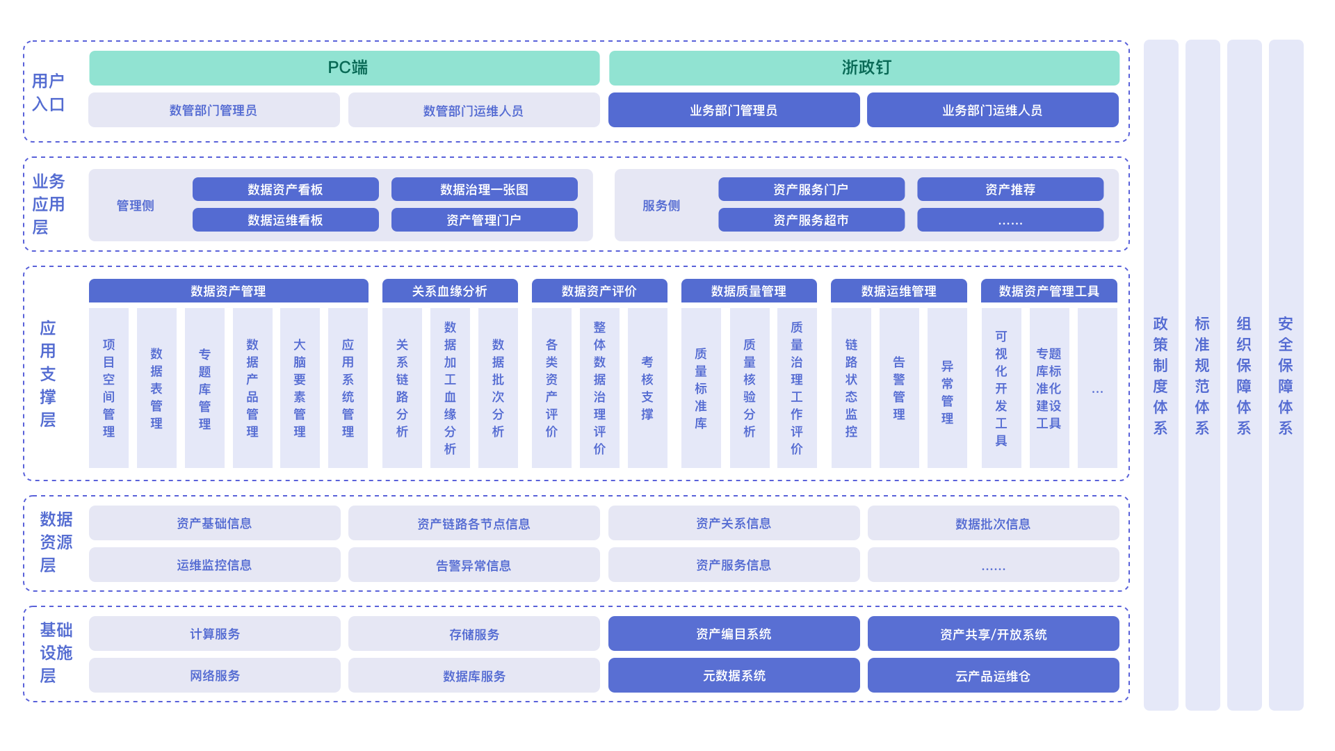 架構(gòu)圖@1x.png