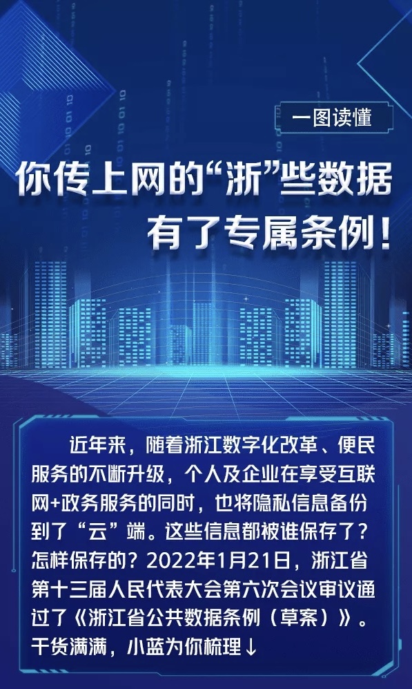 《浙江省公共數(shù)據(jù)條例》通過  將于2022年3月1日起施行